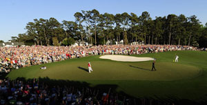 US Masters